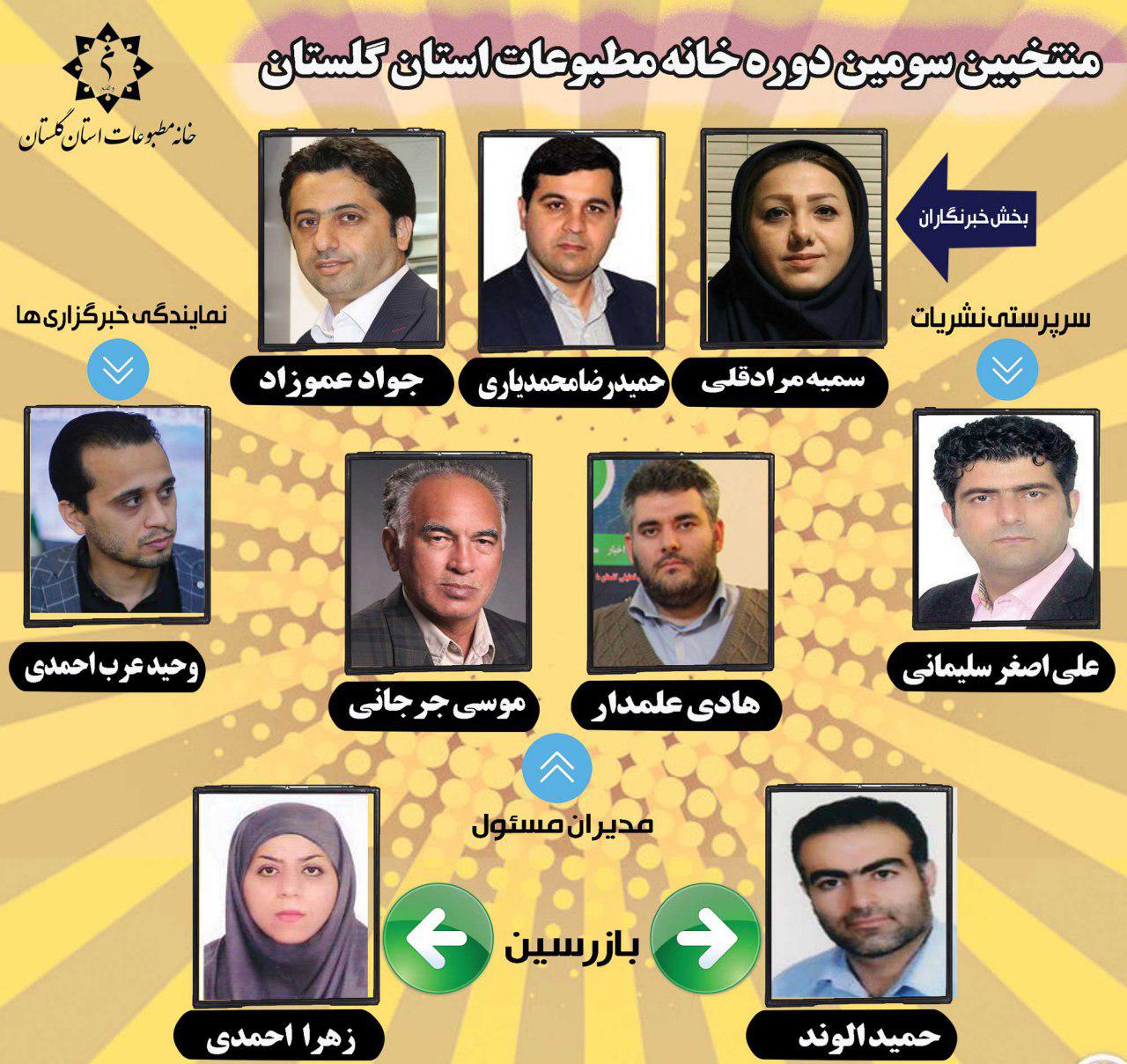 نتایج انتخابات خانه مطبوعات استان گلستان اعلام شد