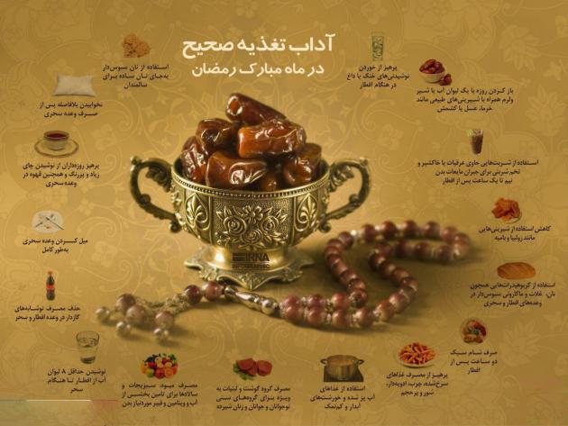  اینفوگرافیک/ آداب تغذیه صحیح در ماه رمضان 