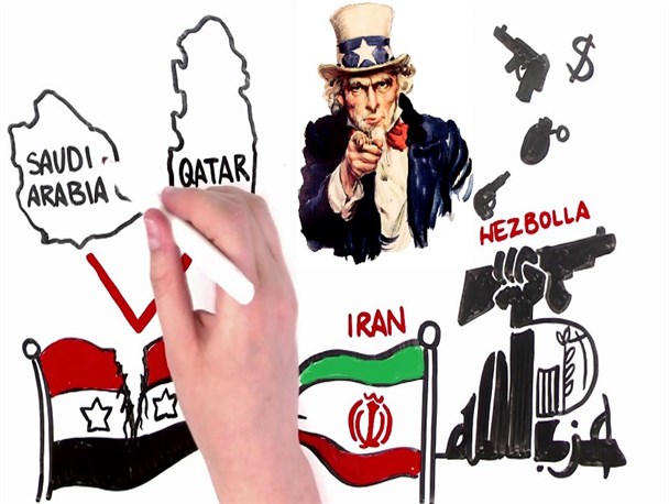 واشنگتن و تل‌آویو به‌دنبال تجزیه در ایران، عراق و سوریه هستند/ انقلاب مخملی و جنگ، سناریوی غرب برای خاورمیانه